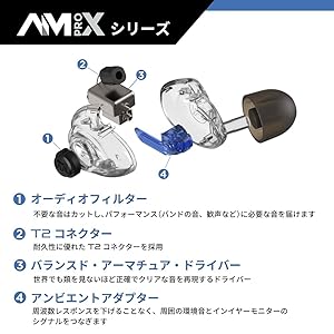 【新品未開封】AM Pro X20 2BA 搭載アンビエント型インイヤーモニター Westone Audio ウェストンオーディオ AM PRO X20 アンビエント