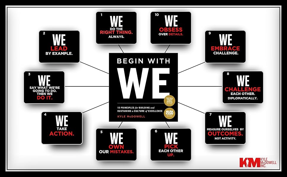 Ten WEs displayed around book cover.