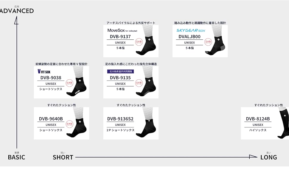 バレー　ソックス　靴下