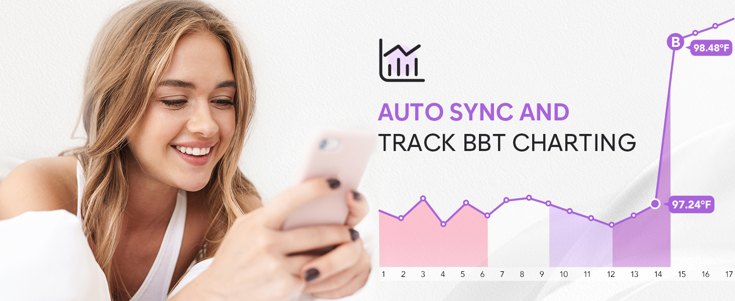 Premom Digital Basal Body Thermometer for Ovulation Smart