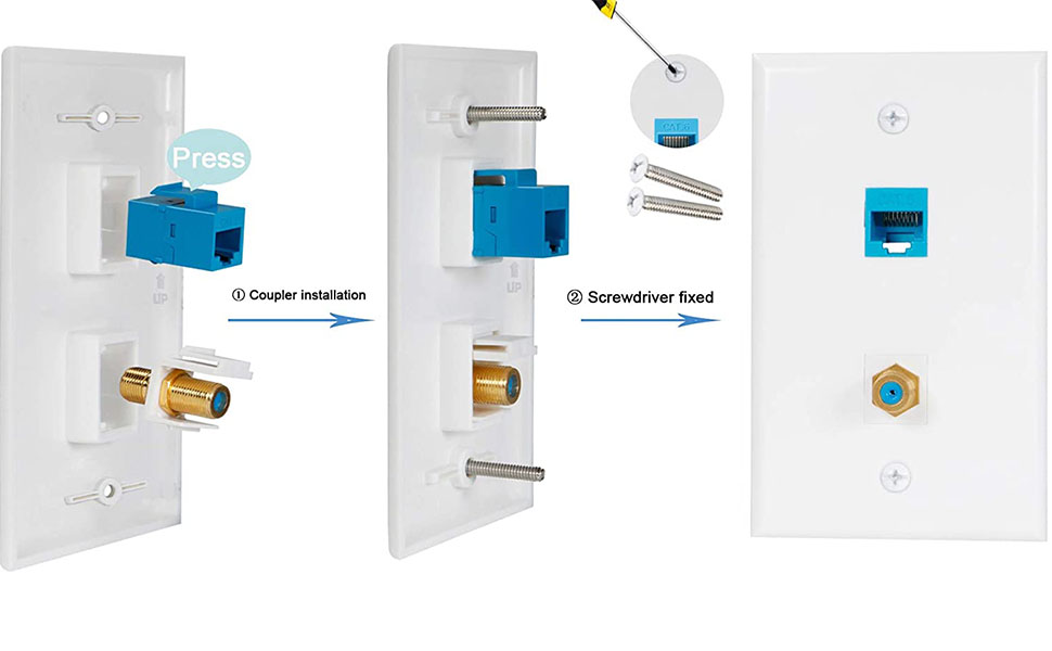 MOSIMLI Coax Wall Plate 6Pack, Coax RJ45 Wall