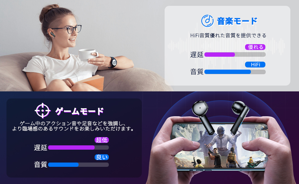 二つモード搭載