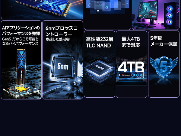 Amazon | Fanxiang S910 Pro M.2 SSD 1TB PCIe Gen 5.0 (最大読み出し