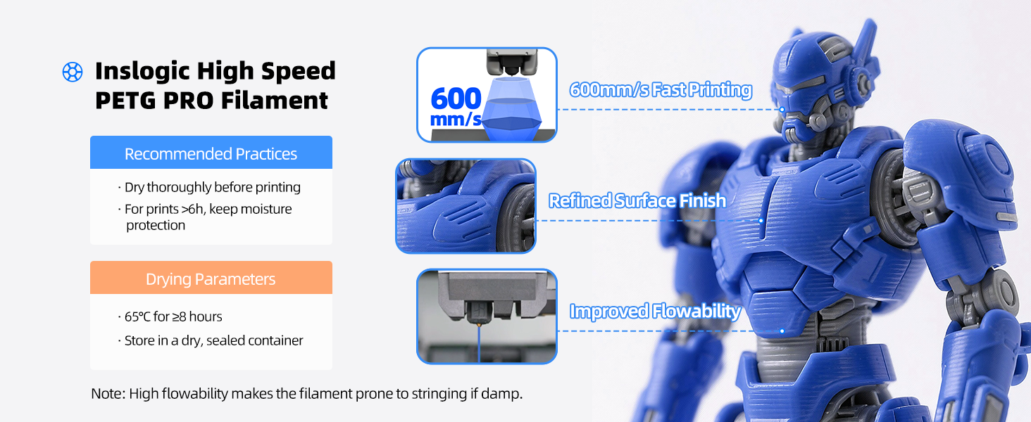 Inslogic PETG Pro filament for 3D Printers 1kg 2kg black white