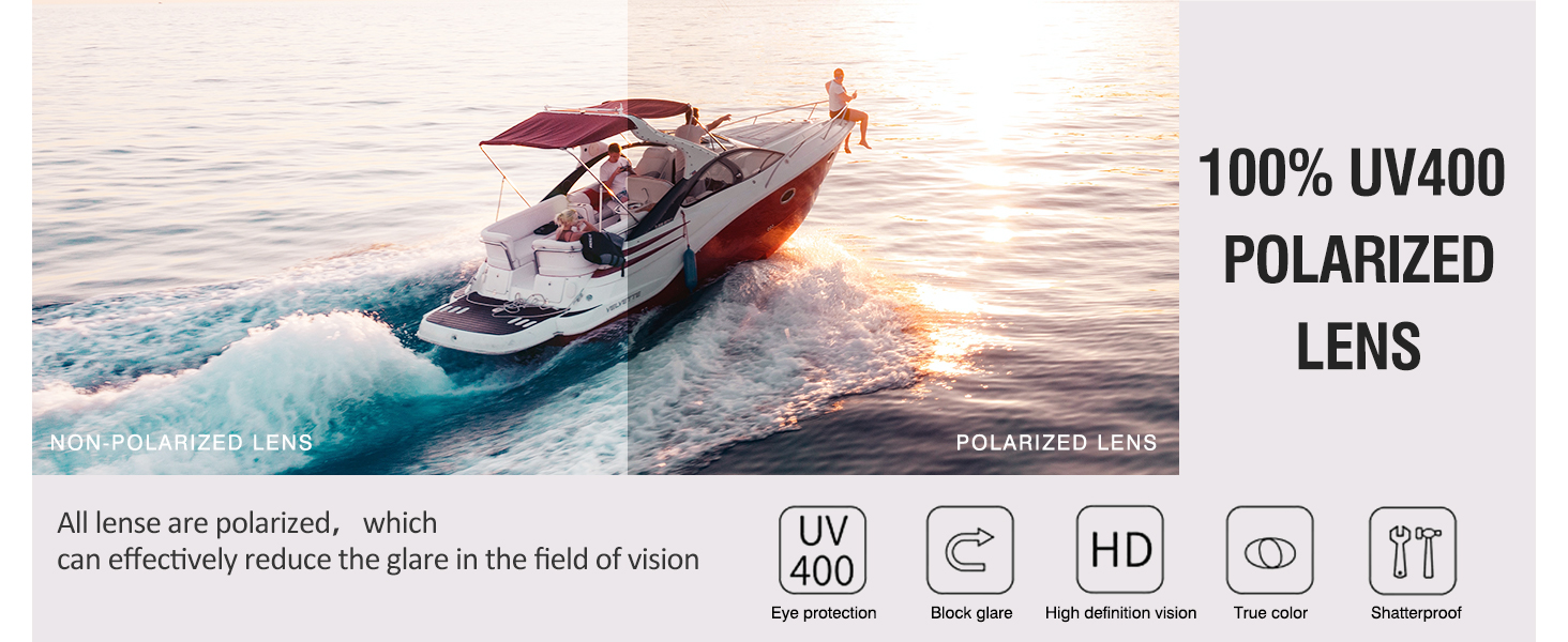 100% UV400 POLARIZED LEN