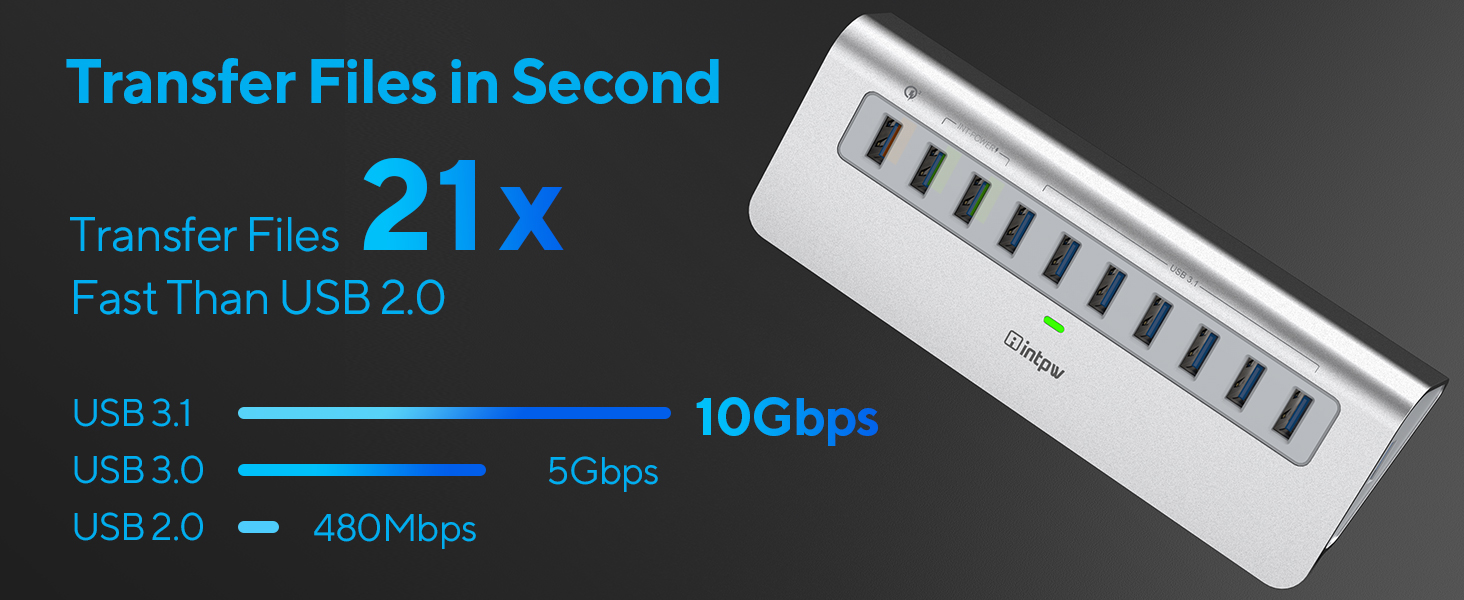 usb 3.2 hub