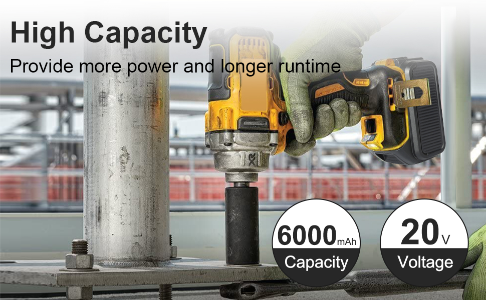 Replacement for Dewalt 20V Battery 2Packs