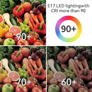 Energy Saving : E17 LED Light bulbs, save about 90% on your electricity bill