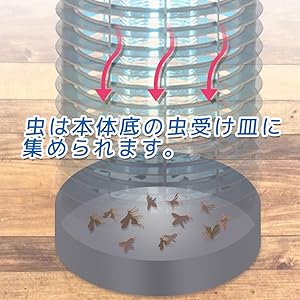 【新品】オーム(OHM)電機 電撃殺虫器 OBK-04SB グレー Amazon | オーム電機 電撃殺虫器 OBK-06SB グレー | 捕虫器