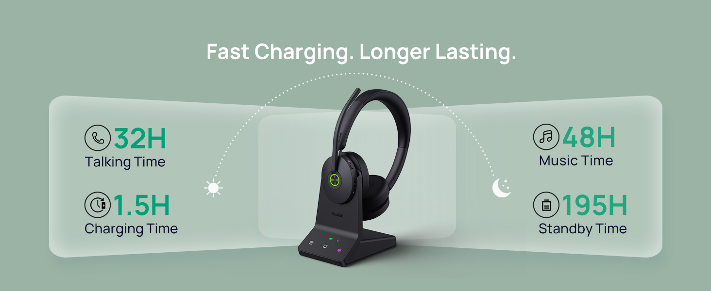bluetooth headphones with mic