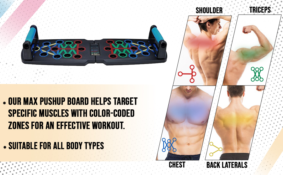 OUR PUSHUP BOARD HELPS TARGET SPECIFIC MUSCLES WITH COLOR-CODED ZONES - SUITABLE FOR ALL BODY TYPES