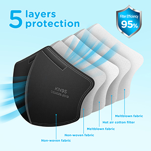 mask kn95