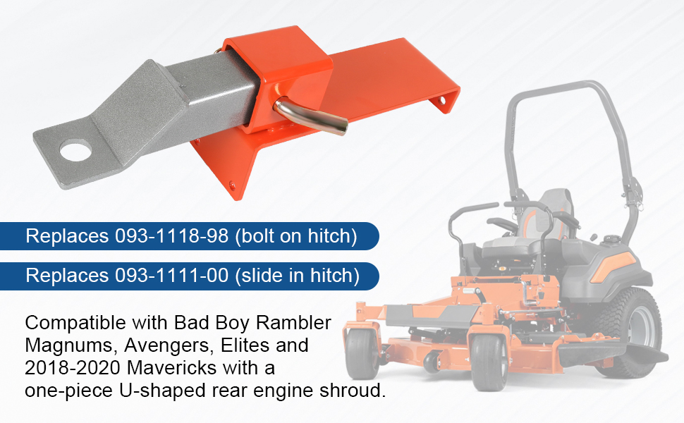 Amazon.com: 093-1118-98 Hitch Kit with Pin Replacement for
