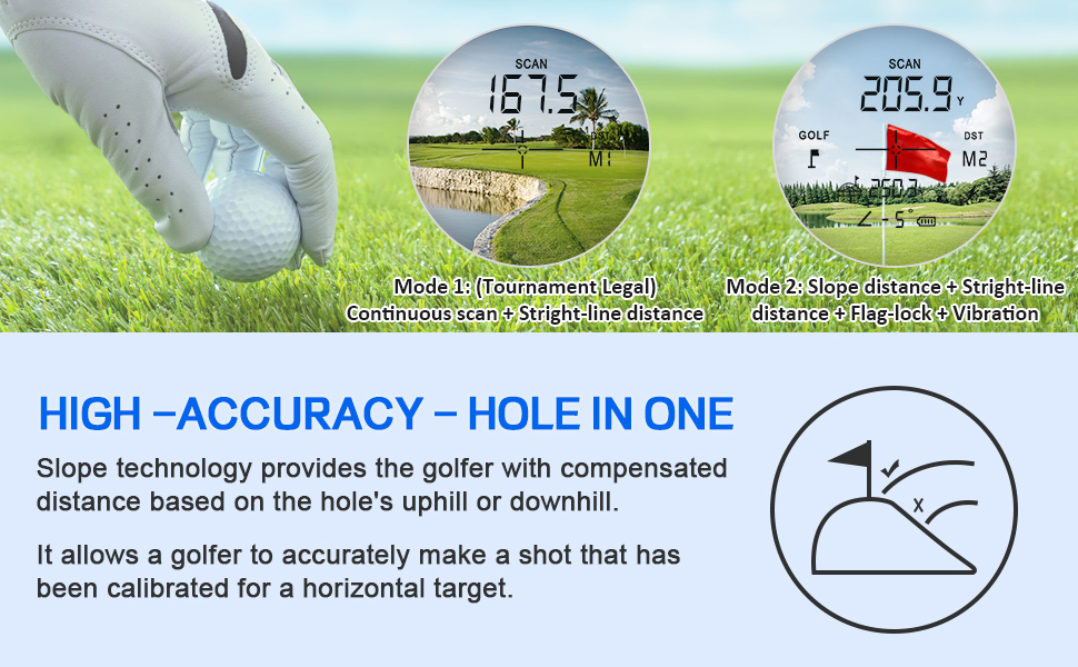 Golf Rangefinder, Anyork Laser Range Finder 6X, Rechargeable Hunting