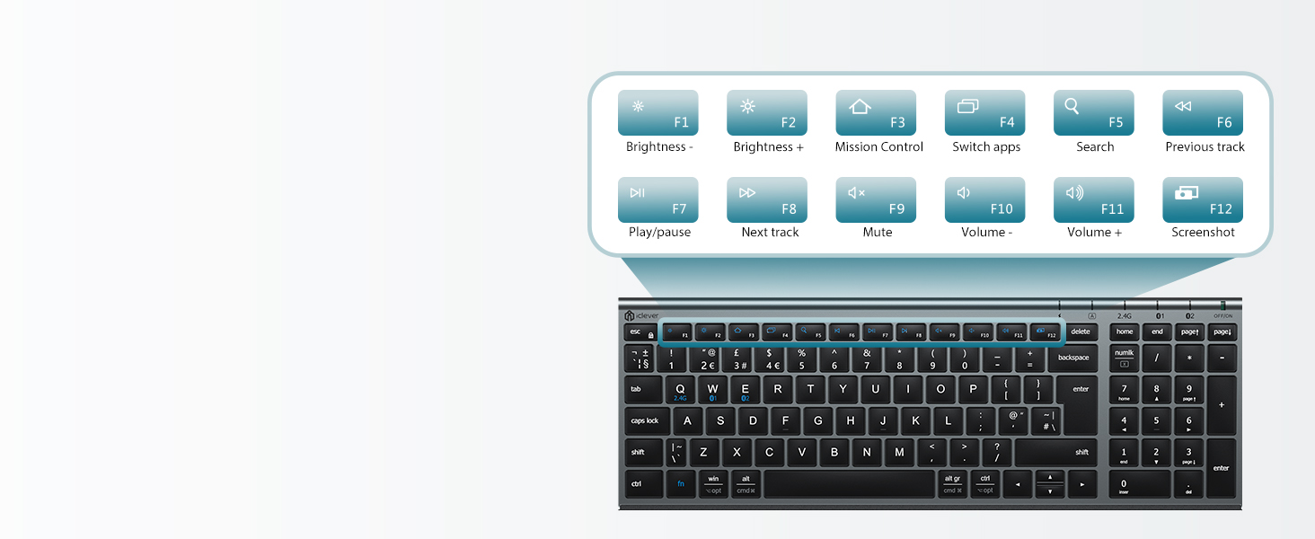 Wireless Keyboard and Mouse Set