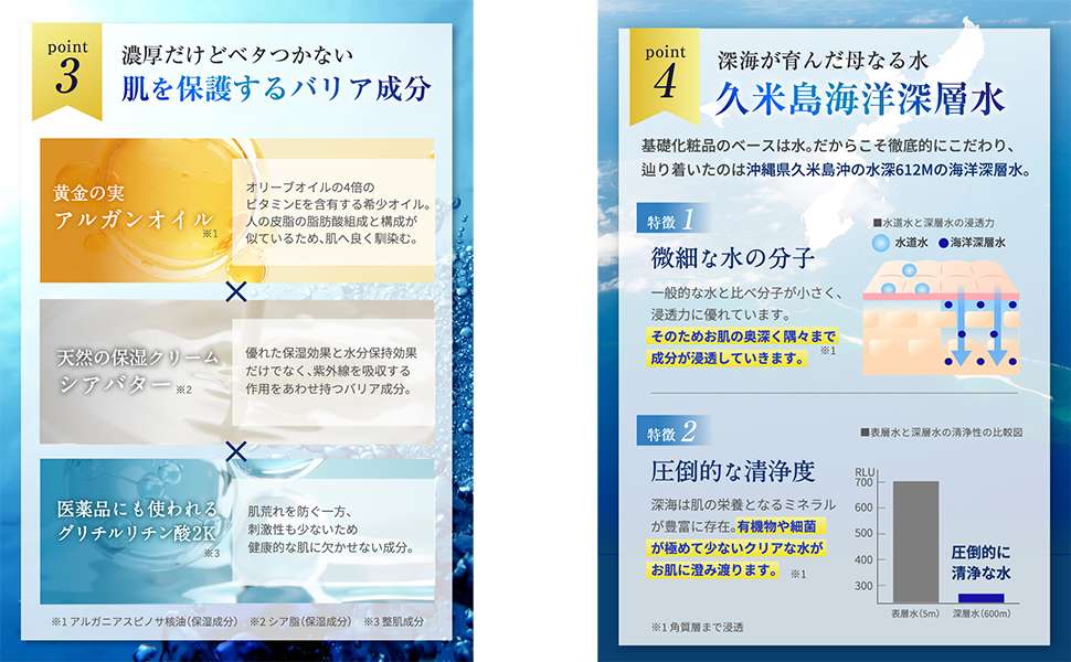 Argan oil, shea butter, glycyrrhizinic acid 2K, Kumejima deep sea water