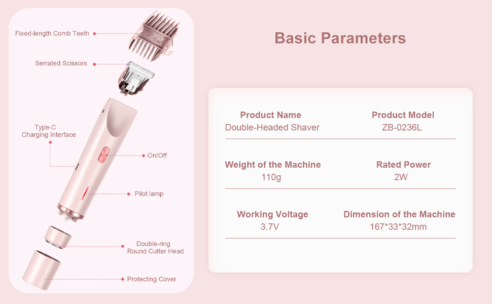 2025 Glow Aura Shaver,Glowshave Electric Lady Razor