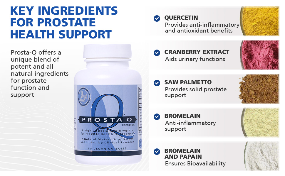 Farr Laboratories ProstaQ Extra Strength Prostate