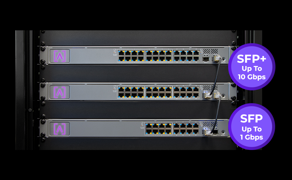 Switches in a rack connected by fiber optic cabling