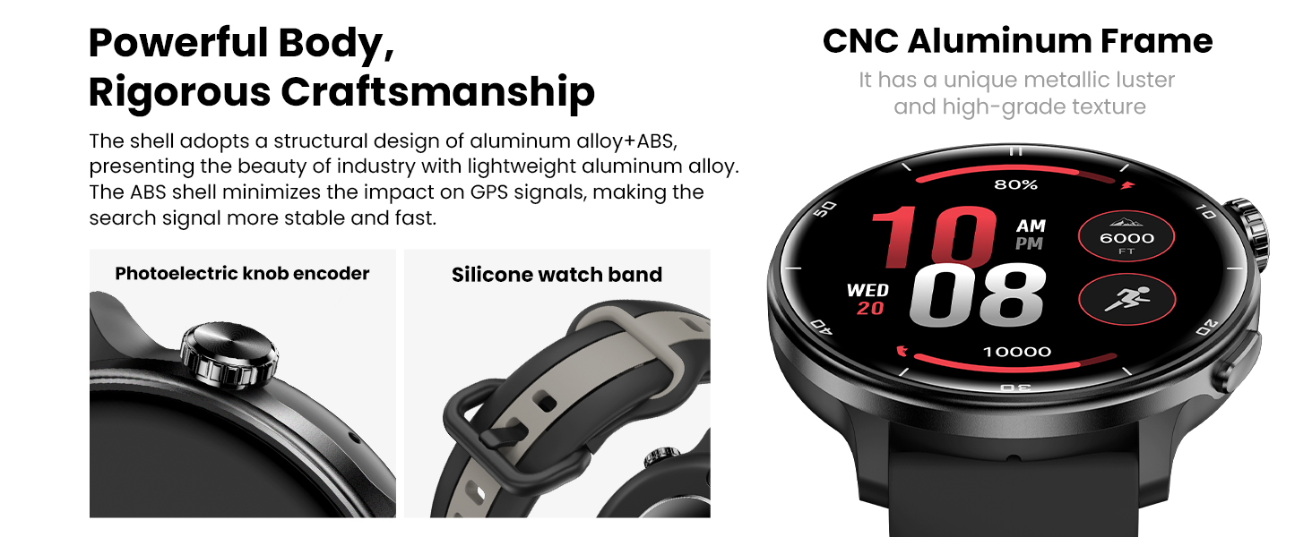 military smart watch