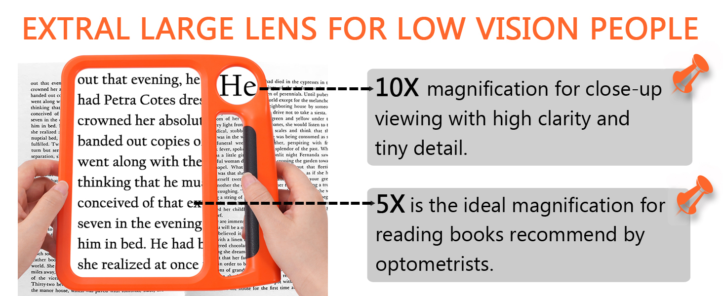 Low Vision Magnifier