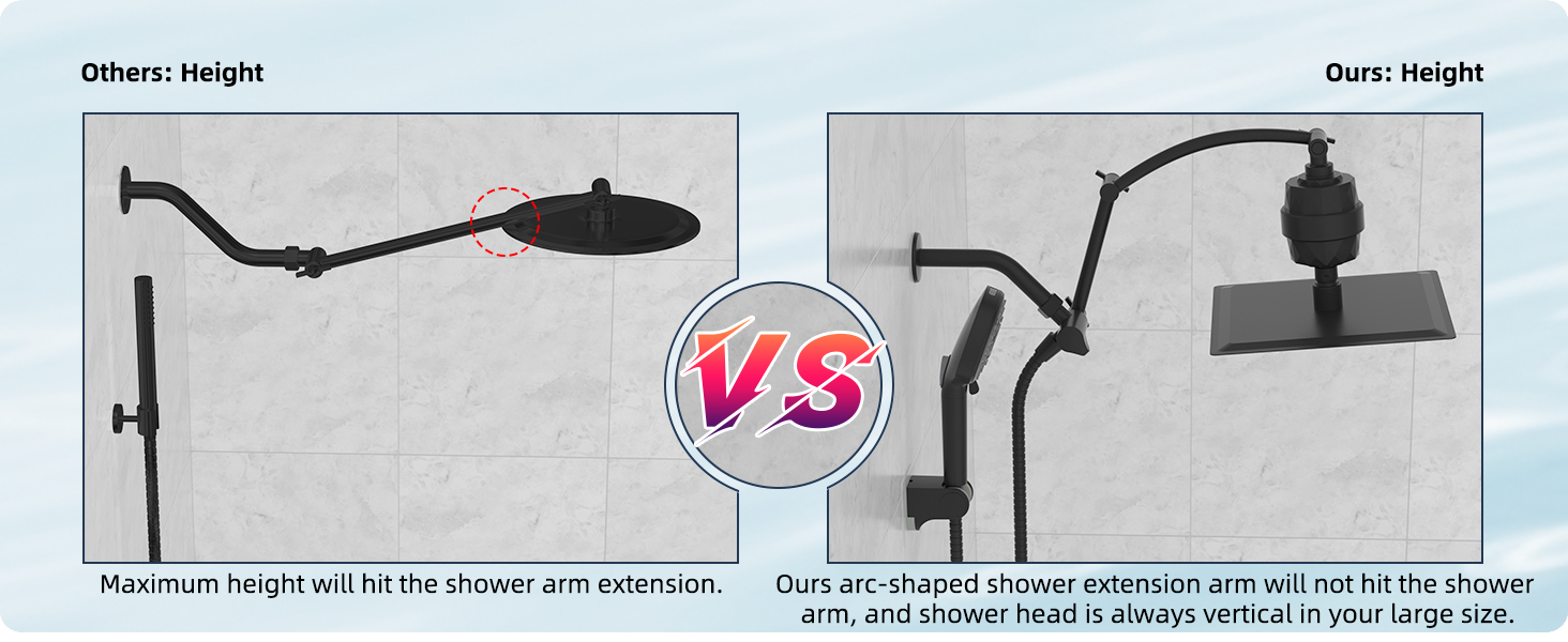 shower head with shower arm extension