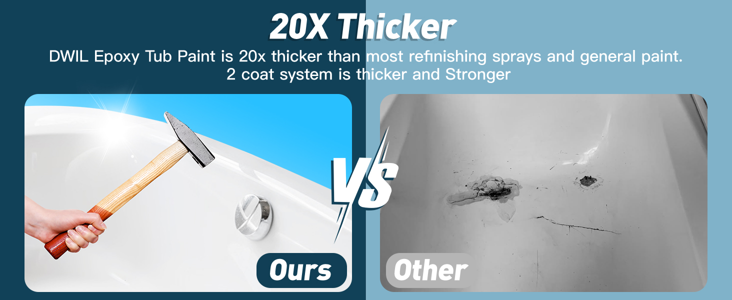 DWIL Tub Refinishing Kit, Epoxy Bathtub Paint, Tub &Tile