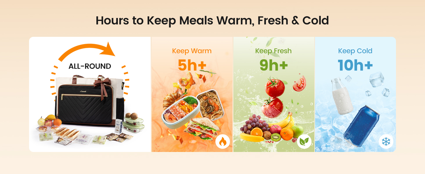 LOVEVOOK Lunch Tote Bag for Women, Insulated Lunch Bag, Large Capacity Teacher Nurse Bag for Work