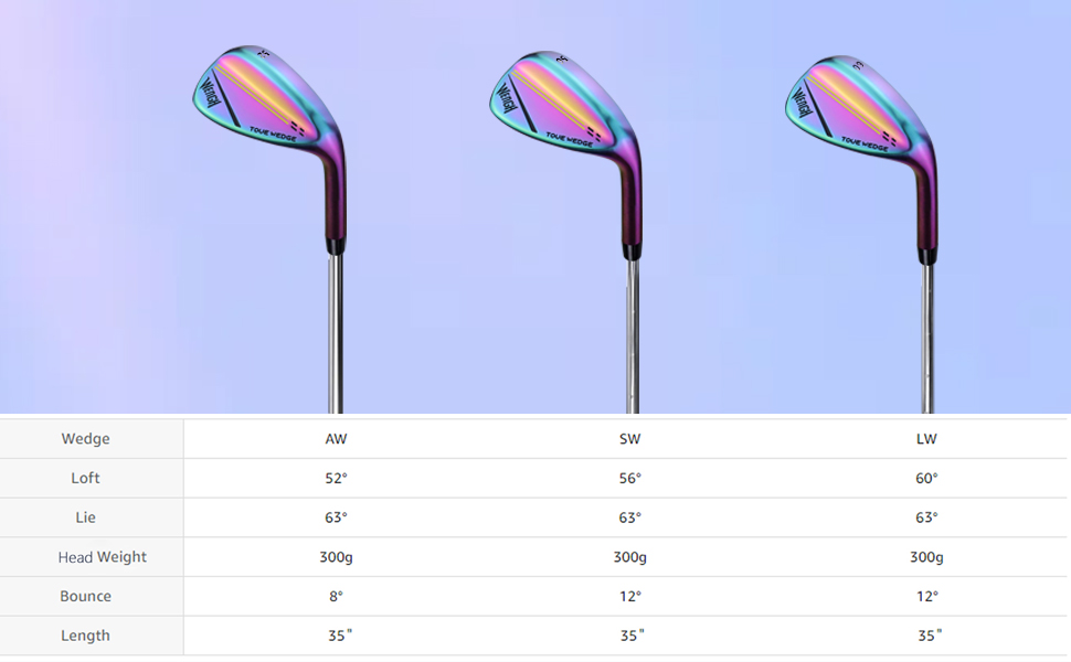 WENGH Golf Wedge Set Right Handed for Men and Women Includes 52