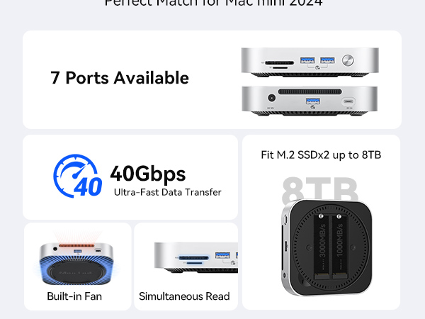 Amazon.com: ORICO MiniLink 40Gbps Mac mini M4 Dock, USB4