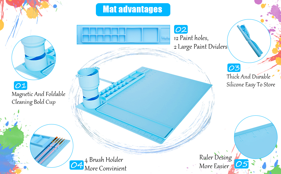 Silicone Painting Mat with Cup and Sponge for Craft Mat