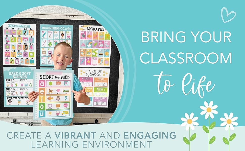 large sound wall classroom phonics mouth cards phonetic alphabet poster short vowel chart
