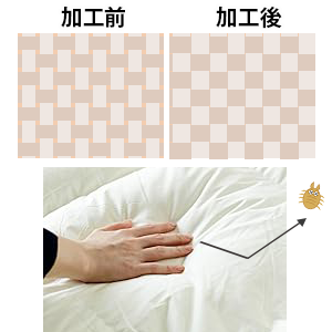 Amazon｜山善(YAMAZEN) 羽毛布団 【チリやホコリが少ない】 日本