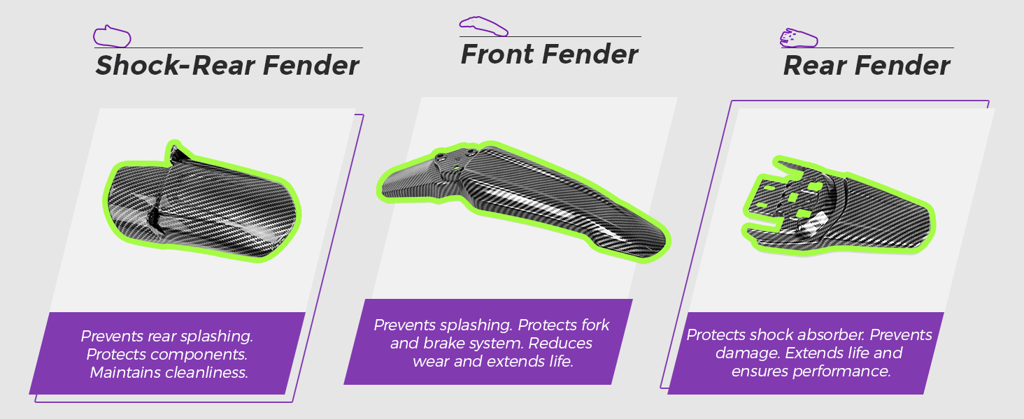 surron front fender