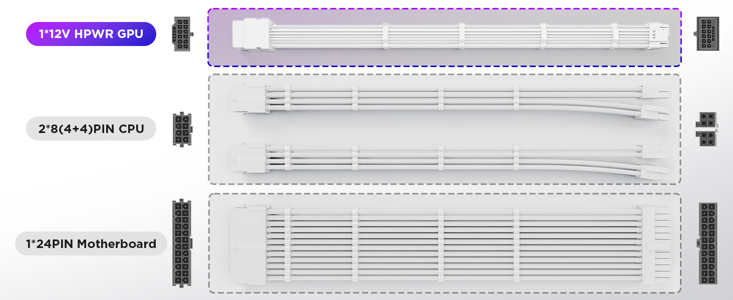 12VHPWR Cable Extension Kit