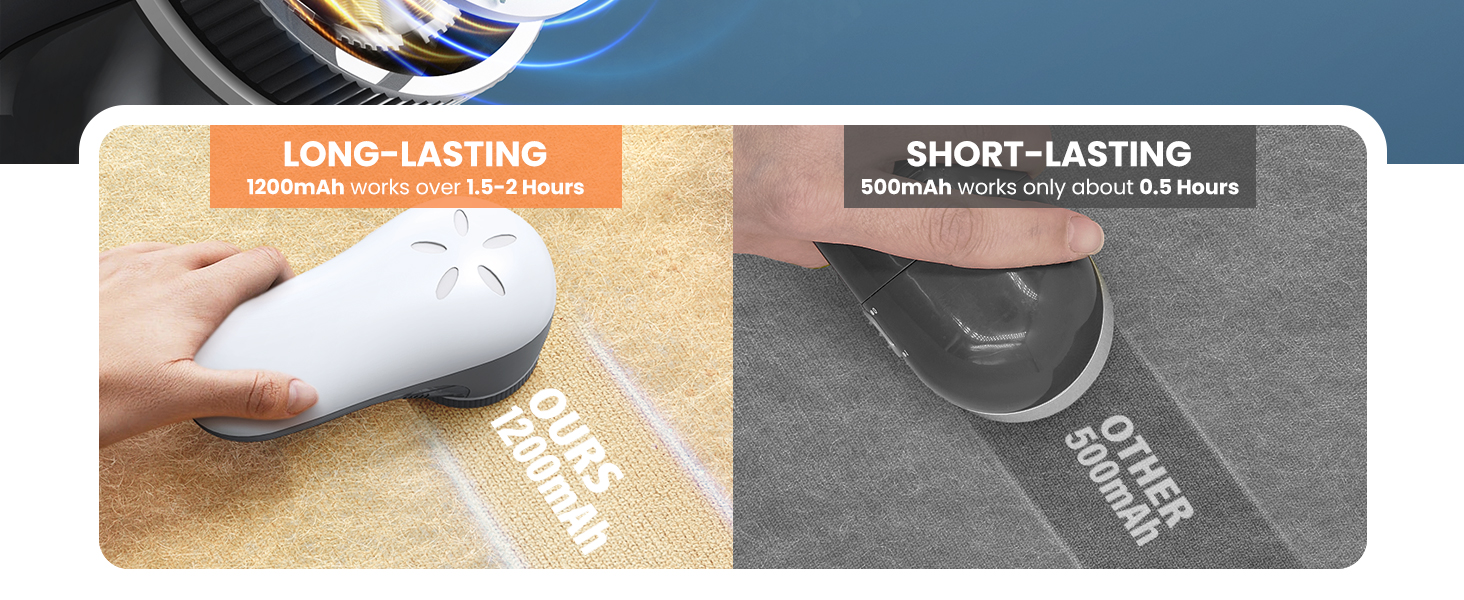 POPCHOSE Fabric Shaver, Lint Remover for Clothes, Electric