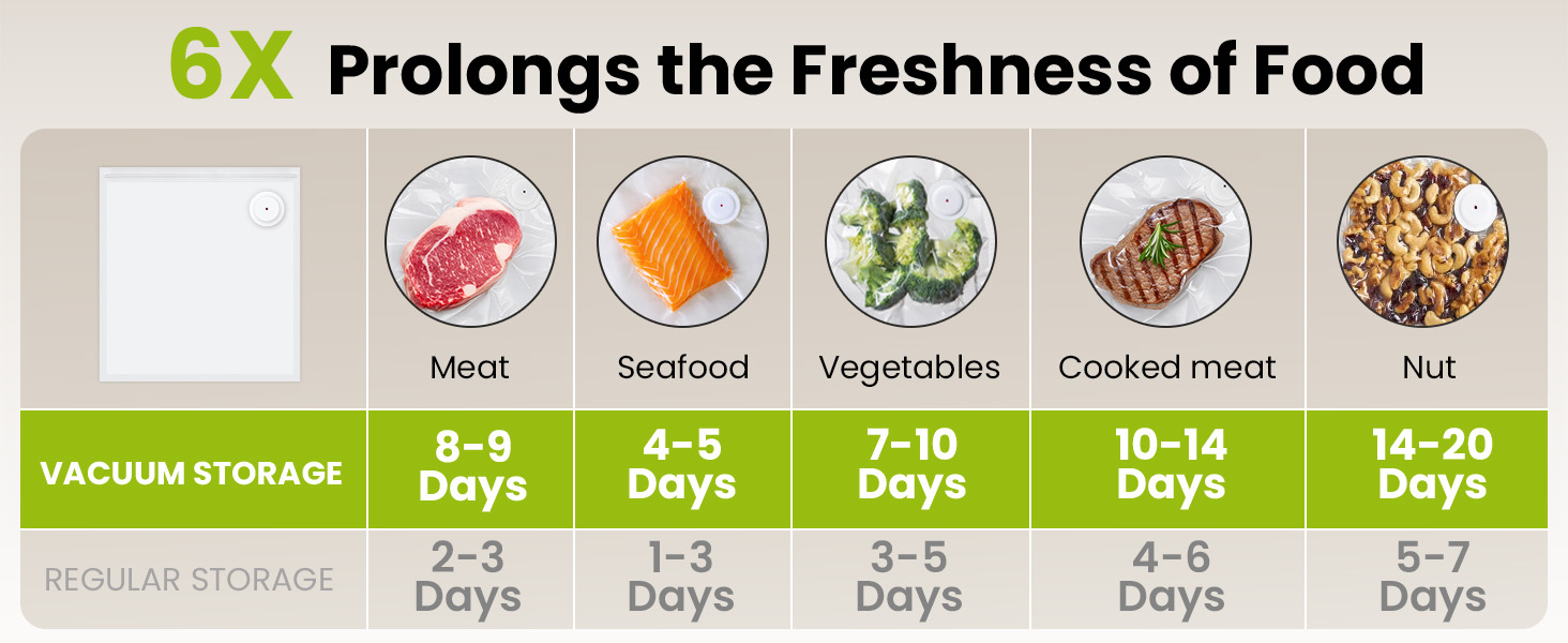 vacuum sealer bags 