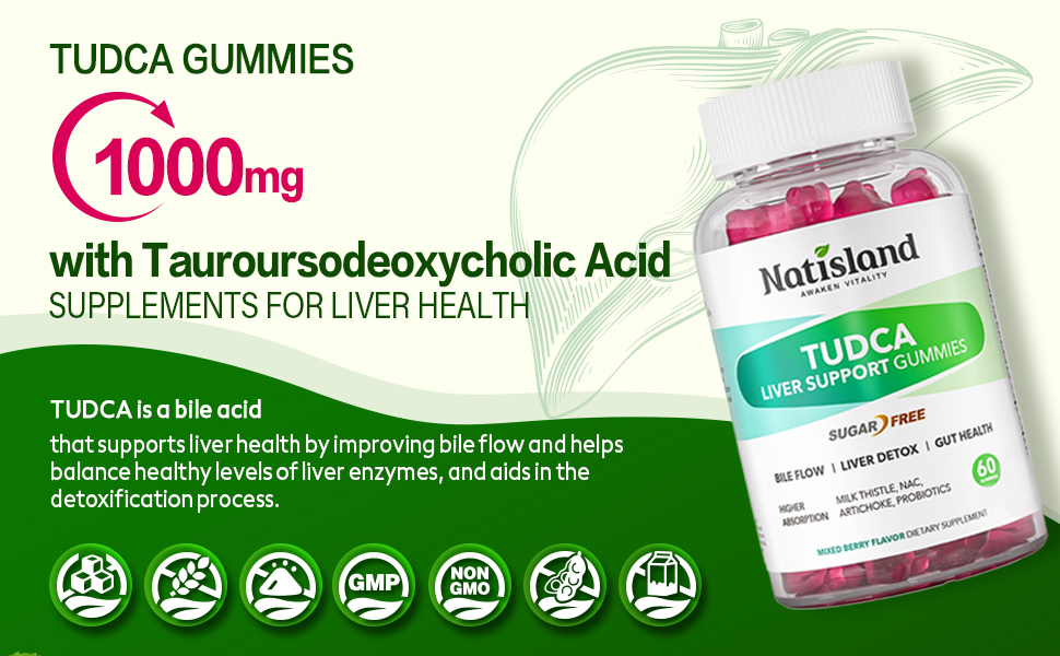 tudca gummies