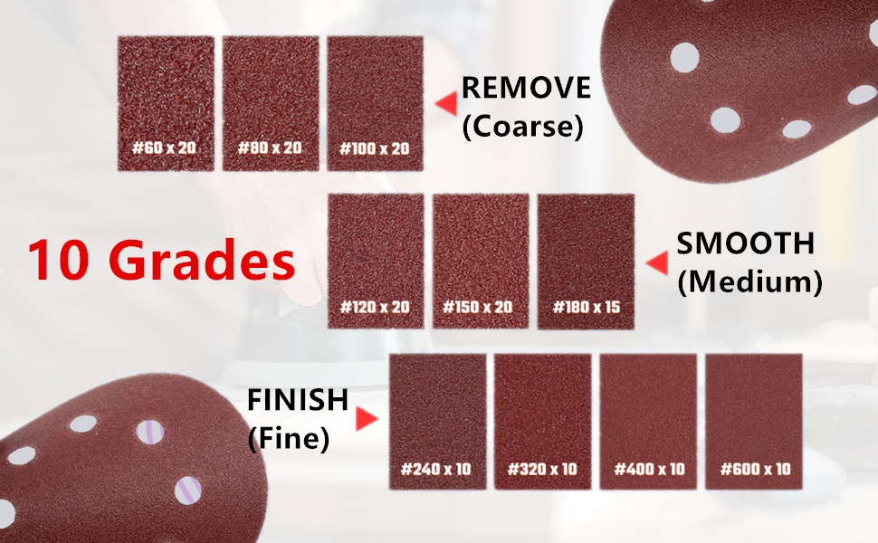 150piece 5Inch 8Hole Sand Paper Assortment Pack 10 Grades Include 60