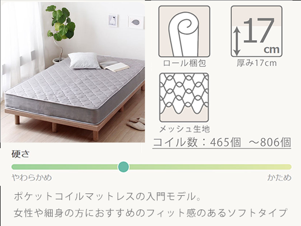 【にかさん】大きめサイズベッド3つおまとめ ベッドサイズ一覧表＆選び方【図解付き】マットレスサイズ対応