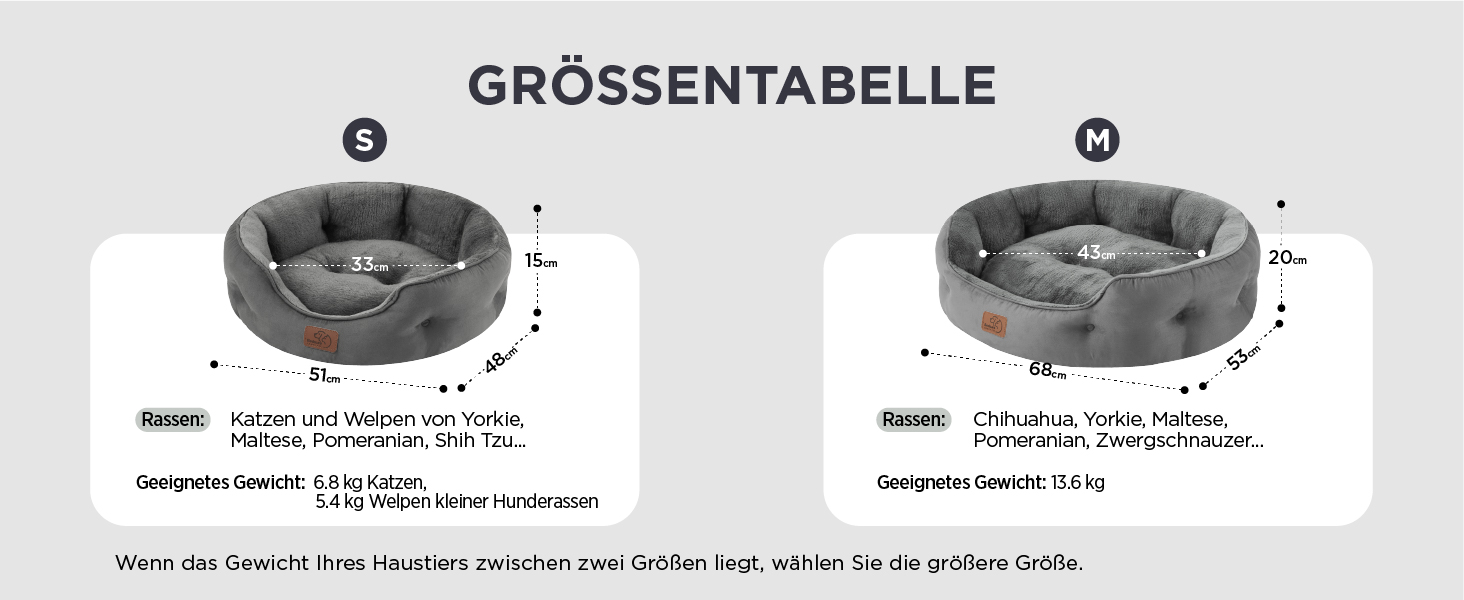 Aplus-Inhaltsbild