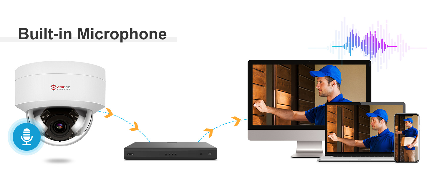 One-way Audio