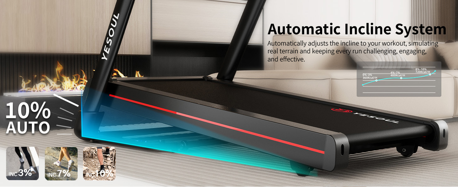 10% auto incline