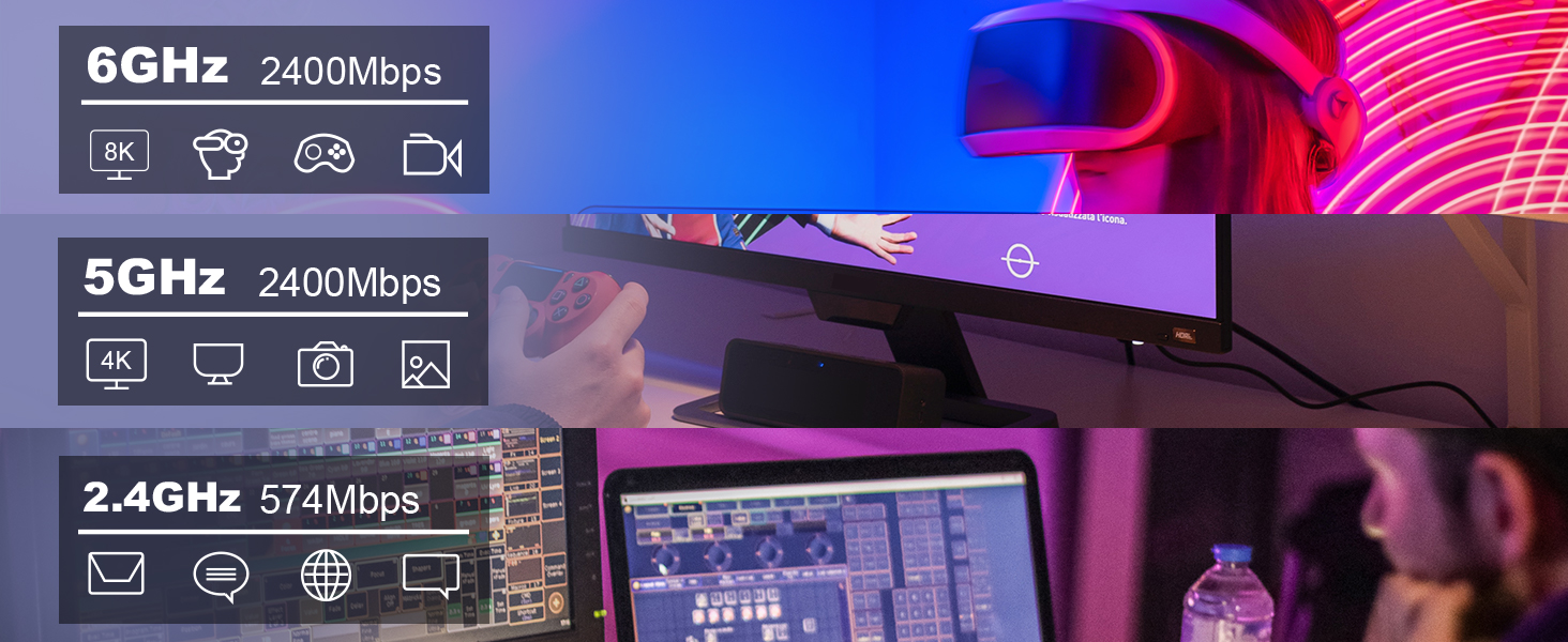 Tri-band wifi 6Ghz 5Ghz 2.4Ghz