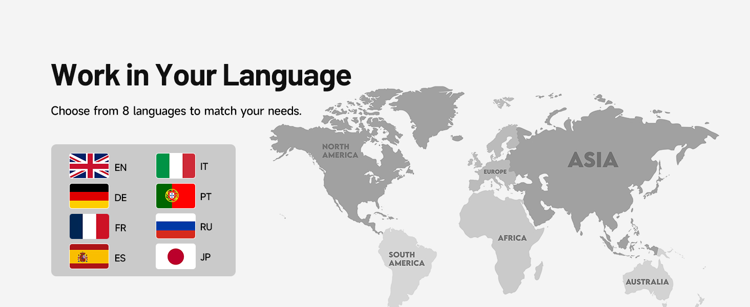 Support Multiple Languages
