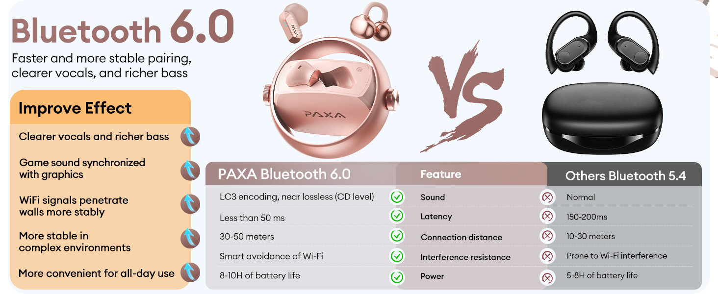 wireless earbuds ear buds bluetooth earbuds m100 clip on ear headphones