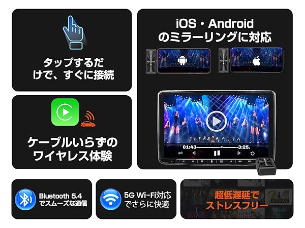 新品未開封 GETPAIRR MirrorCastCarPlayアダプター Amazon.co.jp: GETPAIRR Mirror Cast CarPlayワイヤレス
