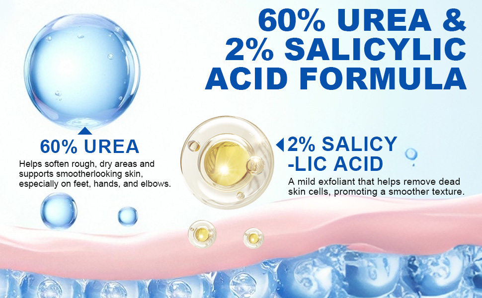 Urea Cream