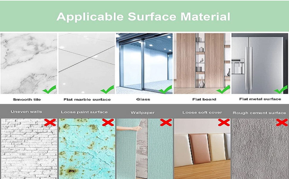 Applicable surfaces