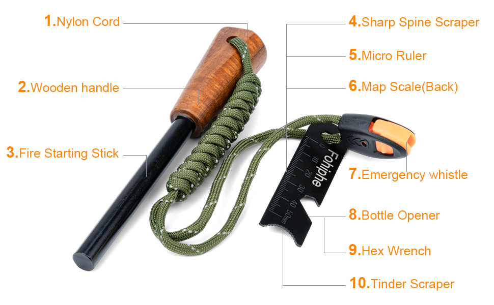 The multifunctional tool is designed to give you a better experience in nature